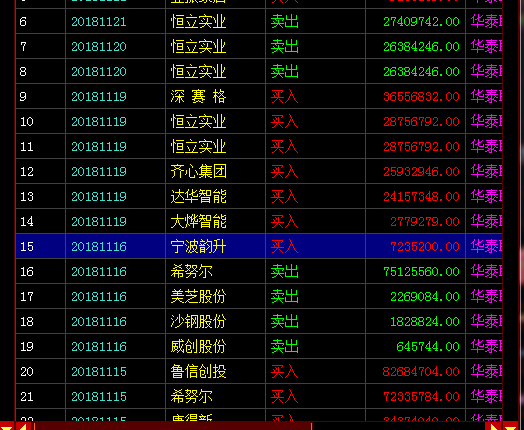 变盘一触即发（俊夜深度夜评）