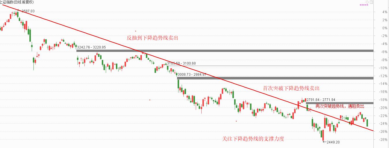 创投概念股：我已经玩够了，就想找个老实人嫁了