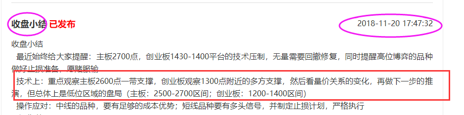 2600点多空争夺