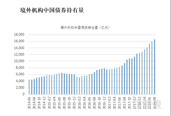 会前盘整，无需悲观（俊哥深度夜盘）