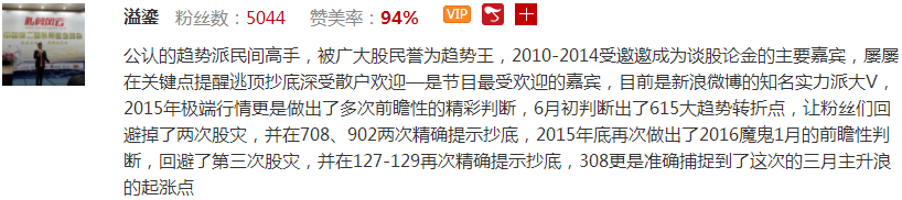 【观点】溢鎏、孙阳：5G是长线品种，反弹格局已经明晰