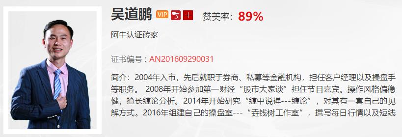 【观点】吴道鹏：万能底分型，控大盘、找热点、选个股都靠他了！！