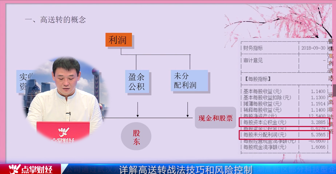 详解高送转战法技巧和风险控制