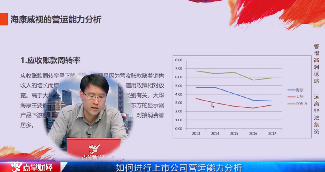 如何判断上市公司营运能力