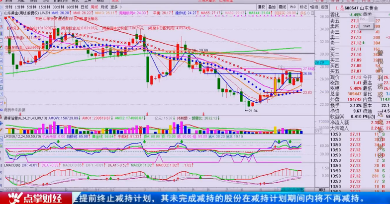 【观点】林整华：5G概念熄火，重点关注这一板块！