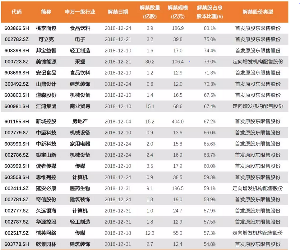 又到年底横盘蓄势阶段  1202