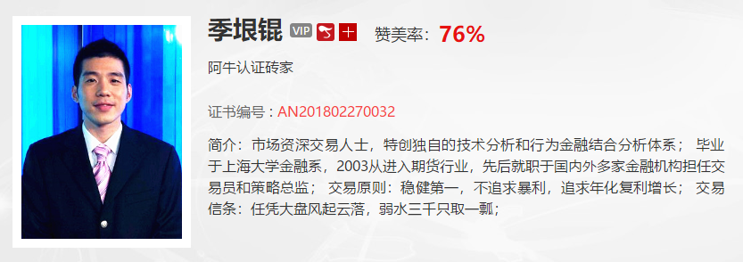 【观点】田青：跨年度行情来临在即，机会可以这样把握！！