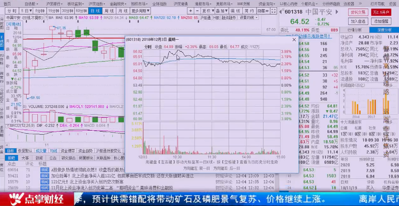 【观点】田青：机构蓄势待发，这类股更有机会！