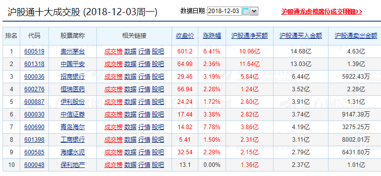 本月有一件大事情要发生（俊哥深度晚评）