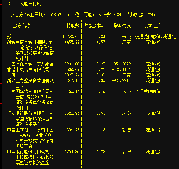 本月有一件大事情要发生（俊哥深度晚评）