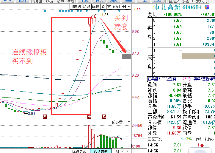 一条新闻引起的血案