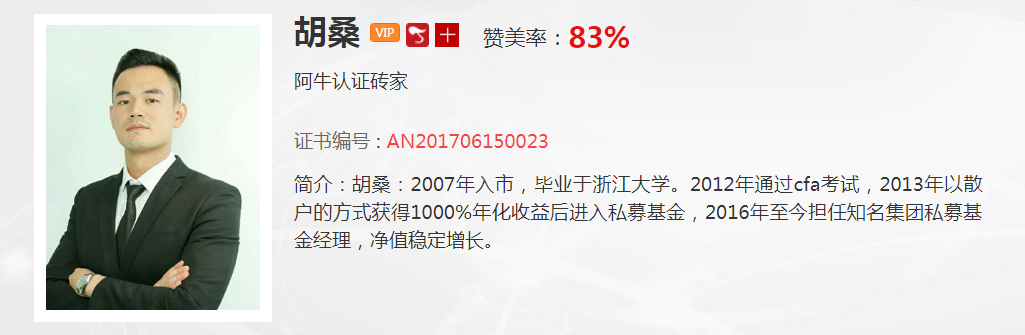 【观点】胡桑：市场下跌趋势会被打破，选股就用这招