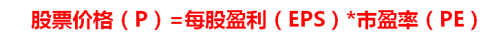 李国辉：进出口数据远低预期，宏观经济下行压力凸显