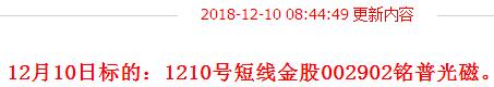 【投资观点】今日指数小幅高开，开盘之后两市走高