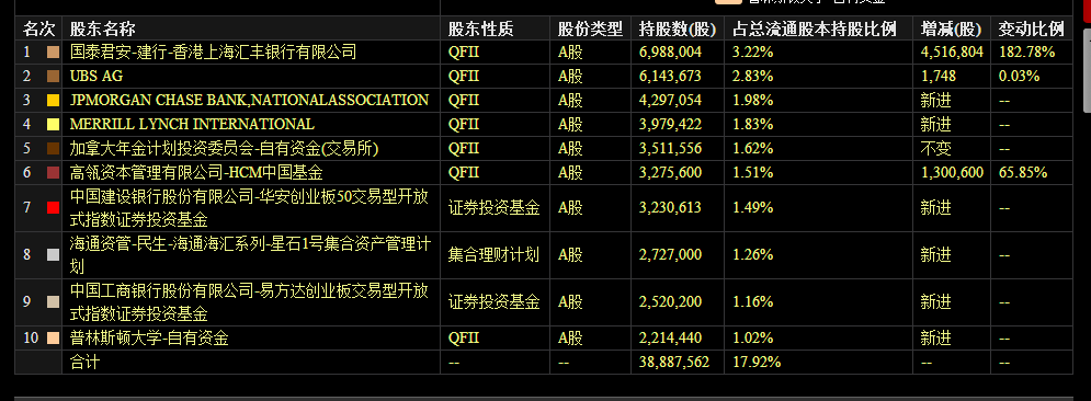 下半周A股攻击模式解析，机会总在危机之中！（俊哥深度夜评）