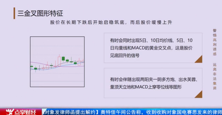 【观点】千鹤：混日子行情里，学一招“三金叉见底”