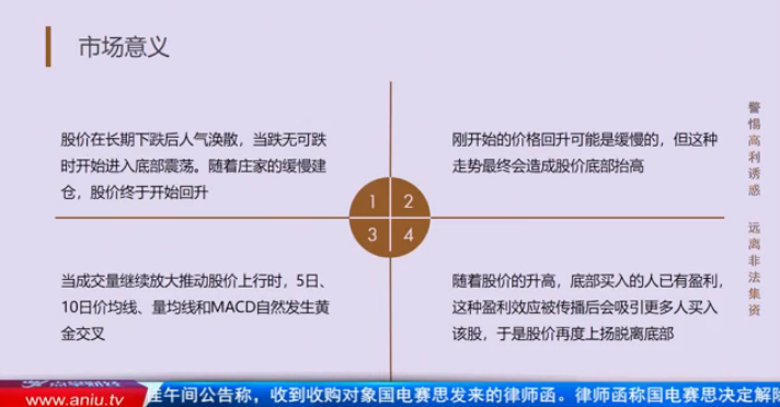 【观点】千鹤：混日子行情里，学一招“三金叉见底”