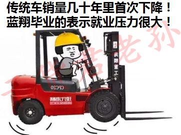 缩量！缩量！再缩就回到六年前了！