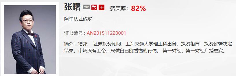 【观点】左安龙：政策支持中小微企业，但是资金是否流入中小微企业值得深思！