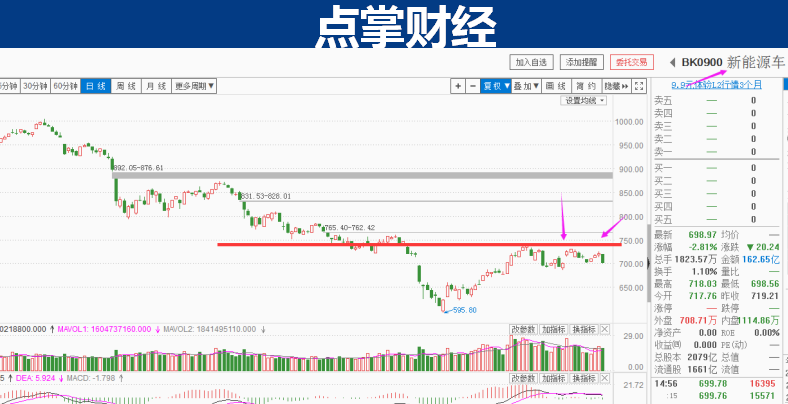 热点解读——大冬天里搞基建？脑子秀逗了！