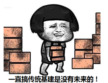 本轮两个月的反弹几乎确认结束！