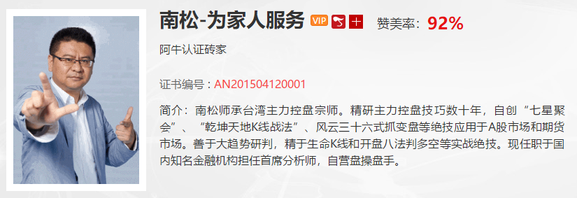 【观点】南松：反弹是否结束，就看这里有没有破位！！