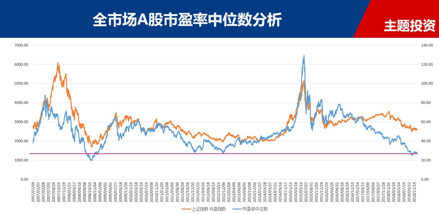 毛利哥：稳了！稳了！稳了！央行给暗示了！