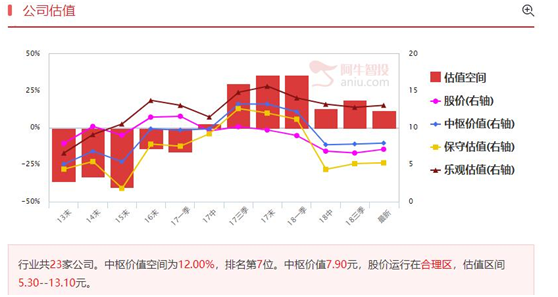 避险情绪升温，黄金股盘中异动