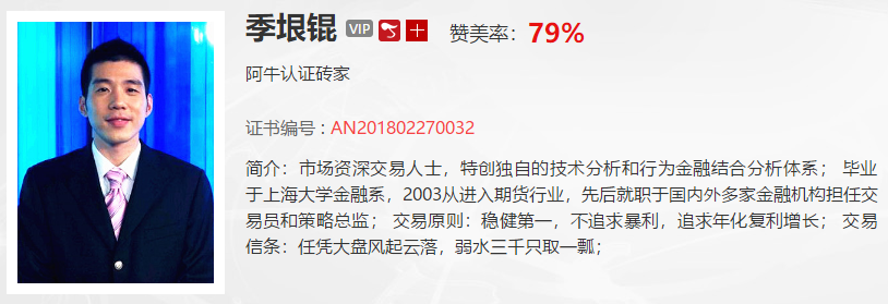 【观点】季垠锟：想抄底？要建仓？以下风险点要牢记！！