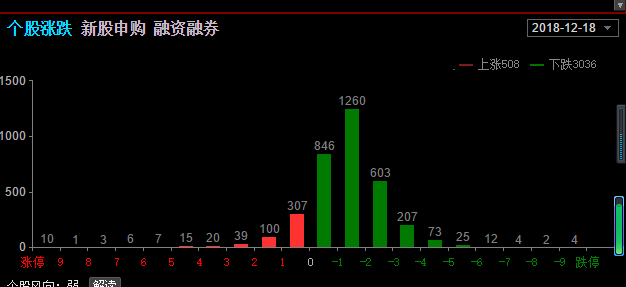 峥嵘风月，方显英雄本色（俊哥深度午间评论）