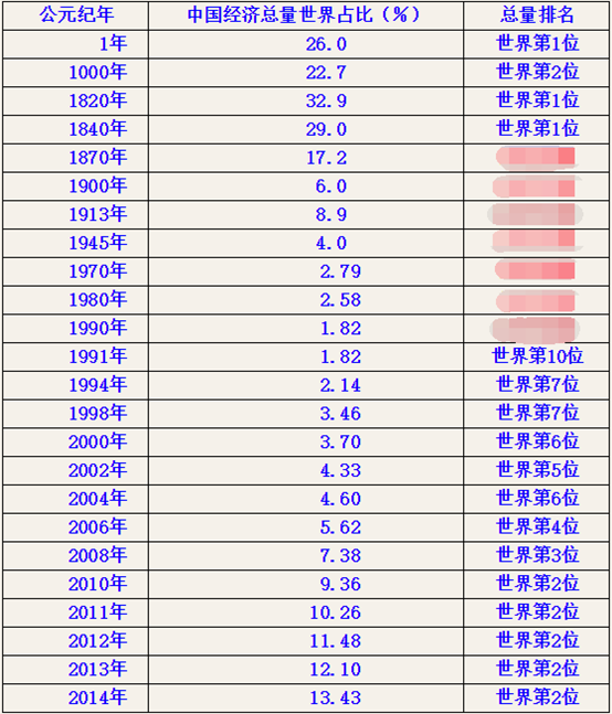 权重破位创指翻红，背离意味着什么？