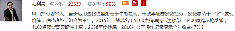 【观点】毛利哥：机会来了！众多数据表明反弹在即！