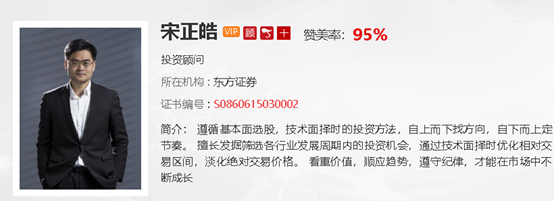 【观点】宋正皓：基建发力，这一细分板块后面几年将持续获得业绩加持