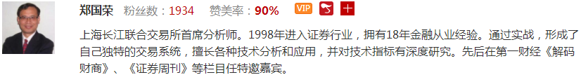 【观点】蒋伟平、郑国荣：反弹在即！机会集中在这里！