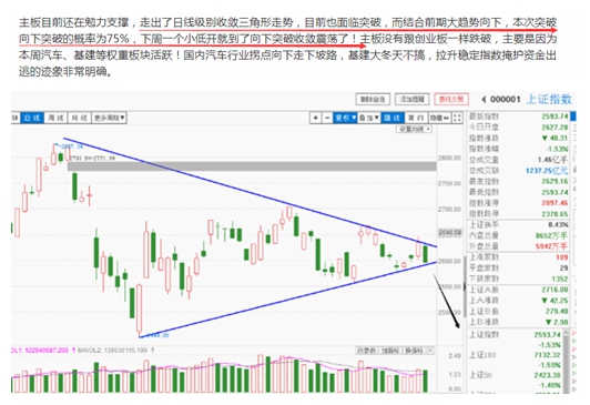 创投与游戏将成为未来热点