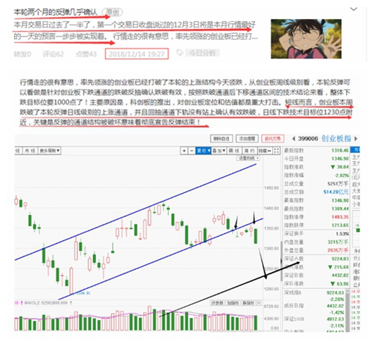 创投与游戏将成为未来热点