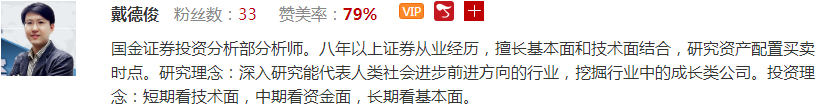 【观点】戴德俊：国际资本伴随美股熊市不断流入A股