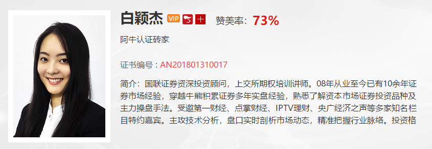 【观点】陈文：上证50指数破位后，想抢反抽就这样做！！