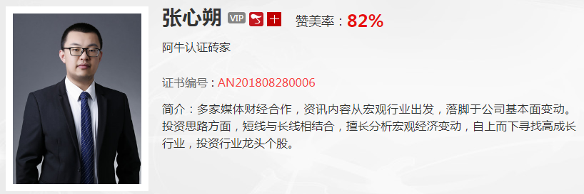 【观点】张心朔：中央经济会议的重点项目要关注，期权让你“开汽车”