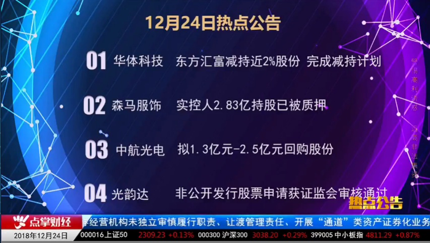 【公告】 溢鎏：公司质押看资金用途，增发新规影响较大