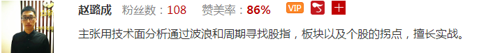 【观点】刘俊、赵璐成：趋势延续下跌，只能做短线！