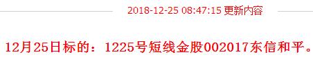 【投资观点】目前来看，2449点没破，主要是