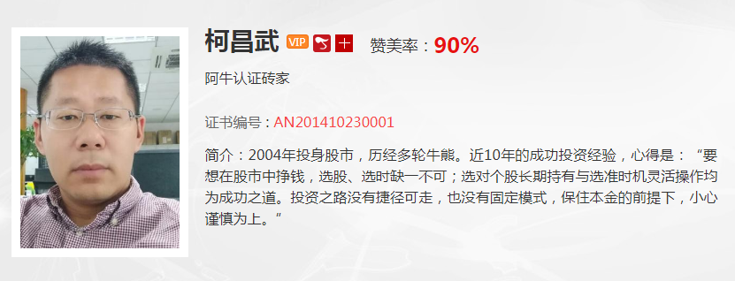 【观点】2449一定破，但更大问题是向下空间在哪？