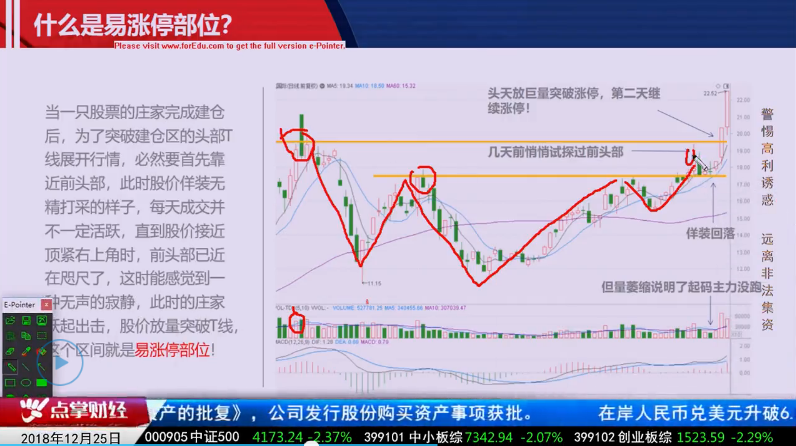 【观点】南松看好5G中的“郭靖”，吴道鹏揭秘“易涨停部位”！