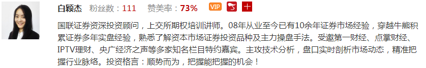 【观点】白颖杰、黄坚：5G、黄金将成为市场主线