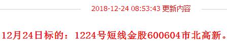 指数收盘创新低，2449岂是市场底