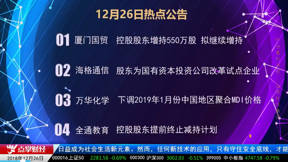 【公告】张展博：这样的个股要等待“起爆点”，股东的不看好公司要规避