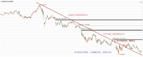 本色出演，让你看到事情的真相！