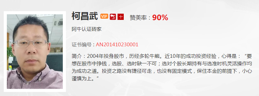 【观点】高开低走重挫投资者信心 反弹道阻且长