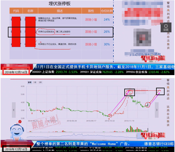 摩擦！摩擦！涨停板的魔鬼步伐！